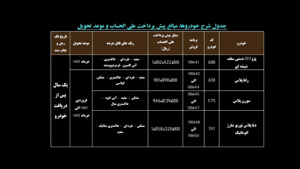 شرایط پیش فروش ایران خودرو ویژه عید فطر ۱۴۰۰