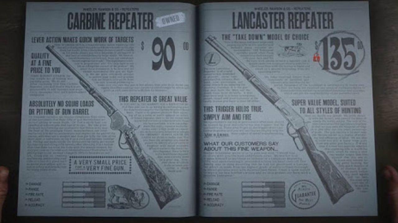 کاتالوگ تبلیغاتی مغازه‌ها در Red Dead Redemption 2