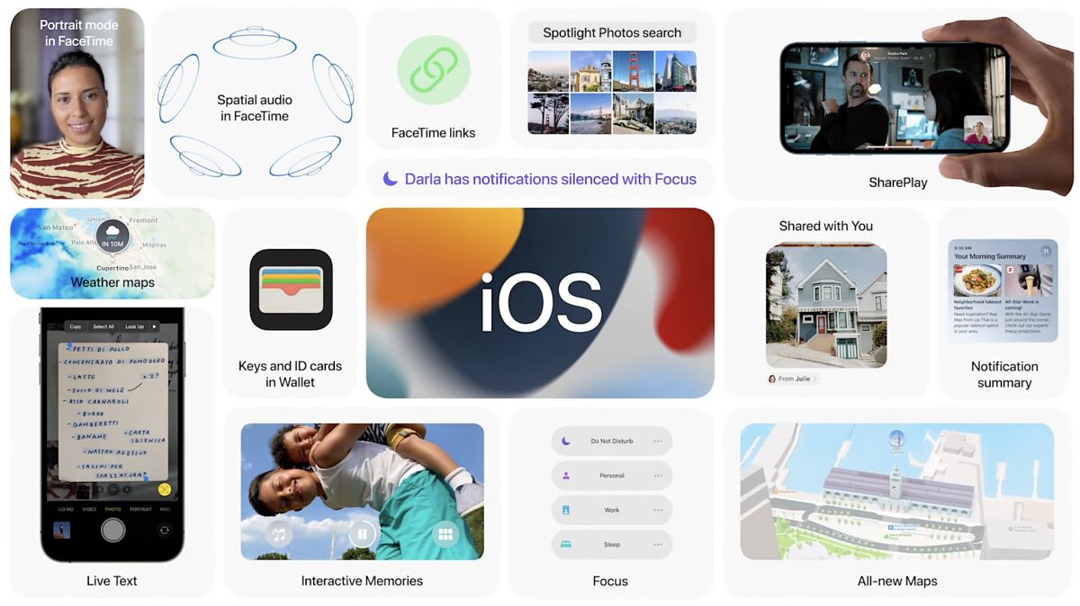 سیستم عامل iOS 15 اپل رسما معرفی شد: اشتراک صفحه، ظاهر جدید اعلان ها و ویژگی متن زنده