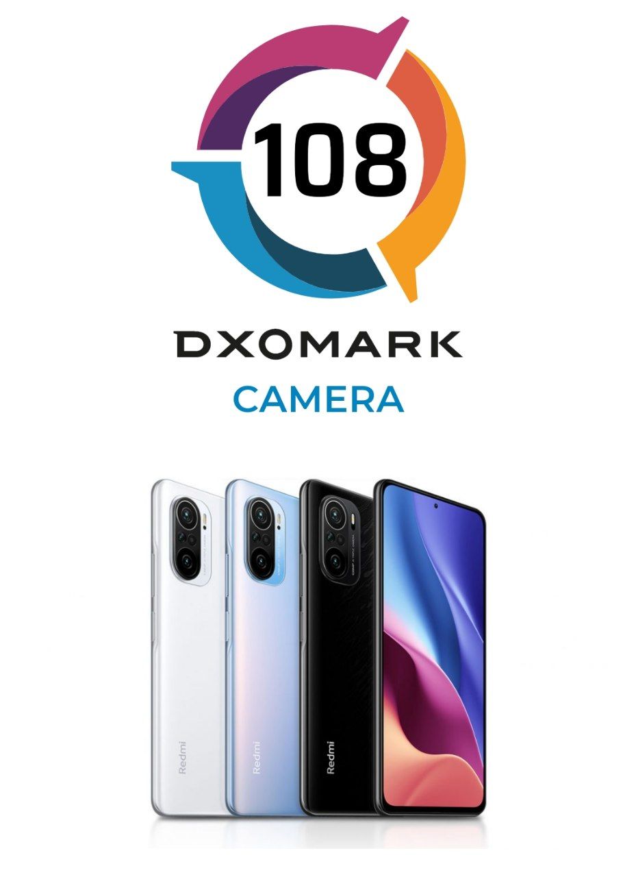 امتیاز DxO دوربین اصلی ردمی K40 Pro Plus