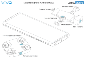 حق اختراع Vivo