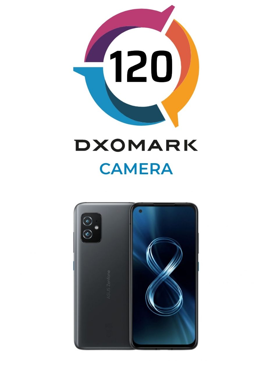 امتیاز DxO دوربین اصلی Zenfone 8
