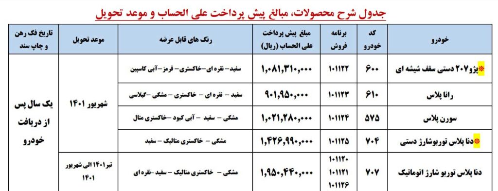 پیش فروش ایران خودرو شنبه ۲۳ مرداد ۱۴۰۰