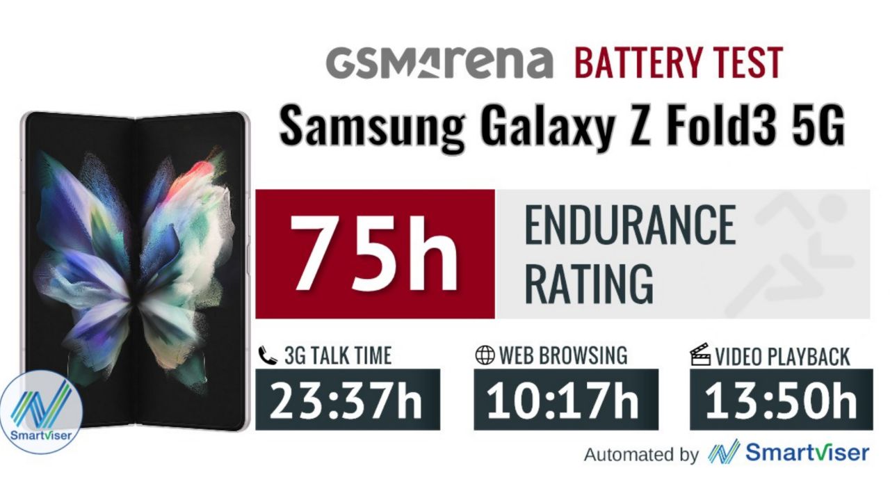 عمر باتری Galaxy Z Fold 3 در حالت باز شده