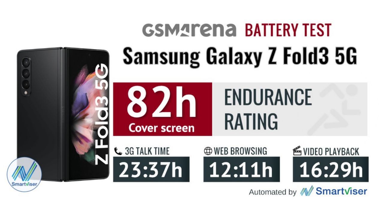 عمر باتری Galaxy Z Fold 3 در حالت بسته