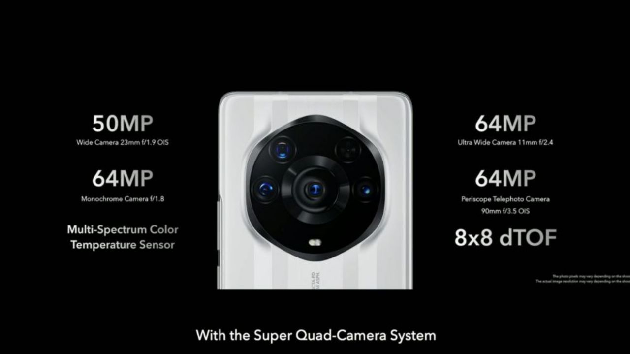 سیستم دوربین آنر Magic 3 Pro Plus