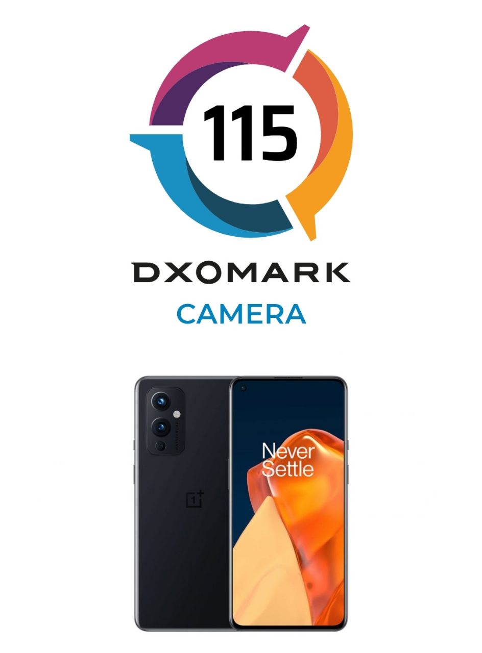 امتیاز DxO دوربین اصلی OnePlus 9