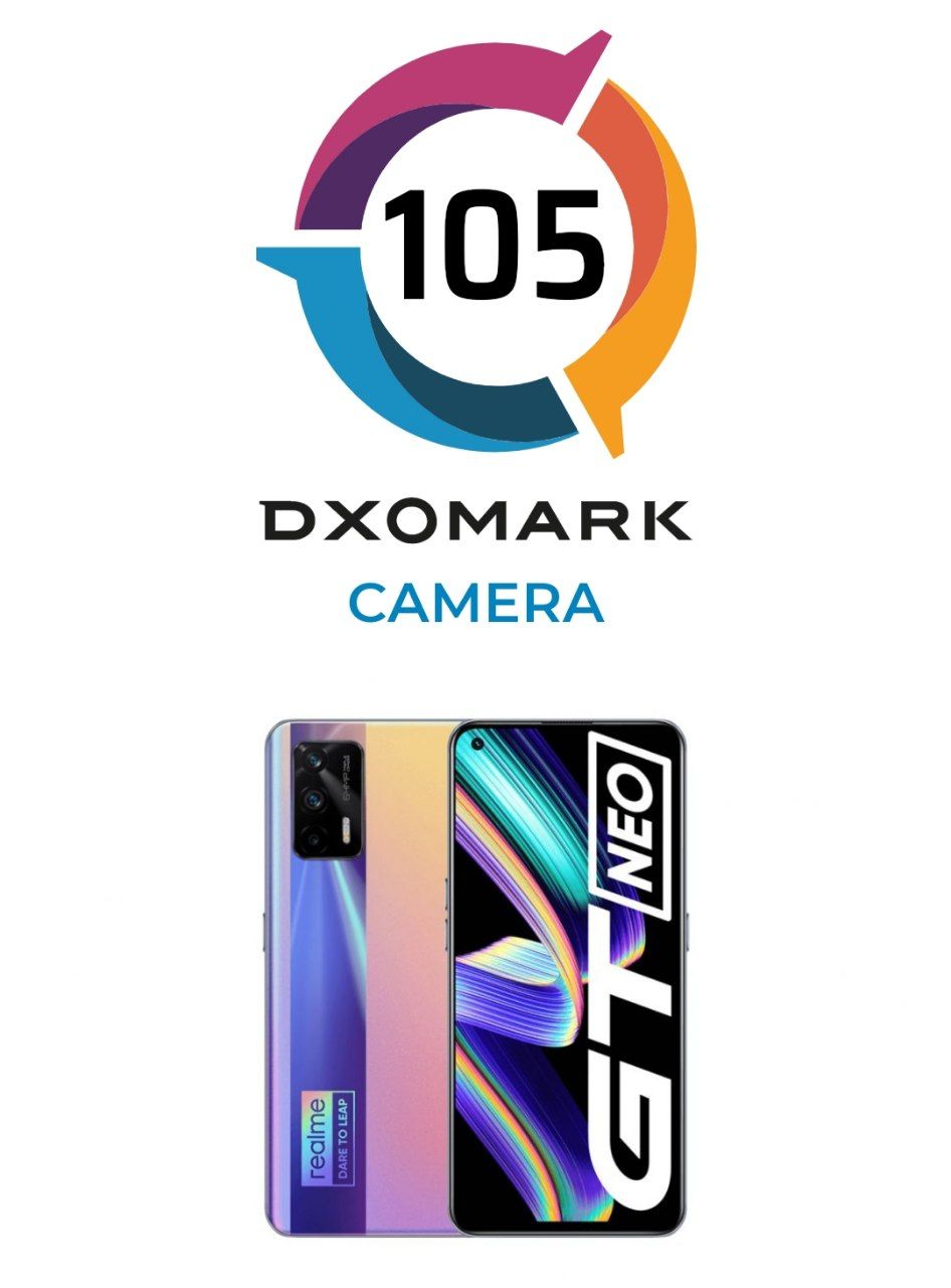 امتیاز DxO دوربین اصلی Realme GT Neo