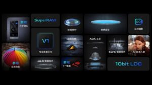 اولین پردازشگر تصویر ویوو