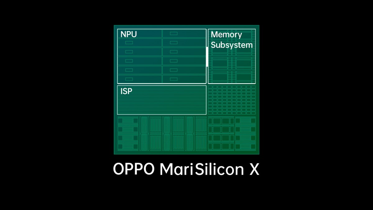 تراشه اختصاصی اوپو MariSilicon X در اوپو Find X استفاده خواهد شد