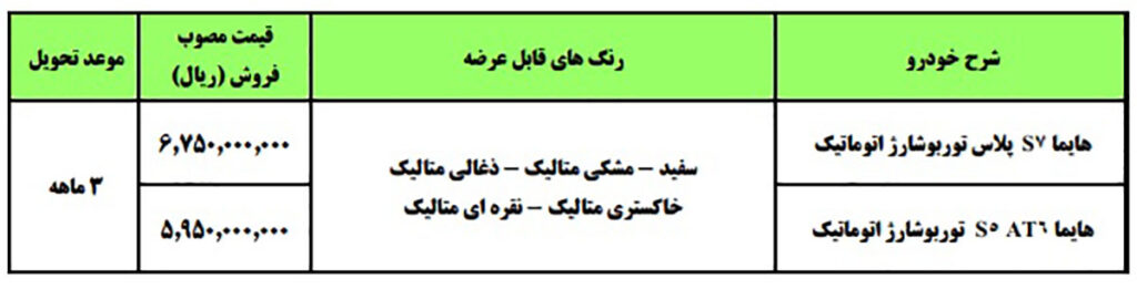 فروش فوری ایران خودرو سه شنبه ۲۱ دی ۱۴۰۰