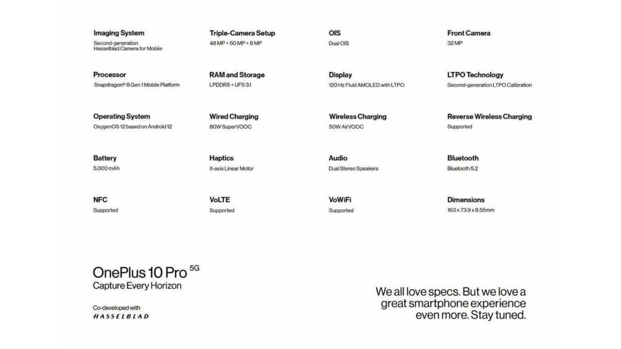 OnePlus 10 pro official specs جوان آی تی