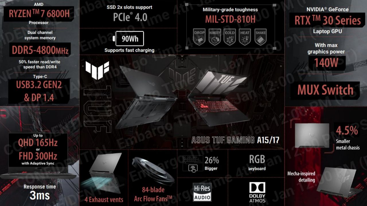 asus tuf gaming a15 and a17 1 جوان آی تی