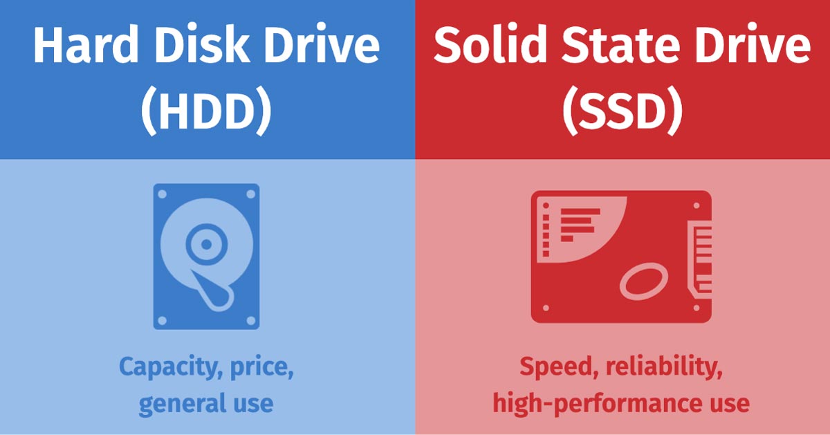 جایگزینی حافظه های SSD با HDD ها