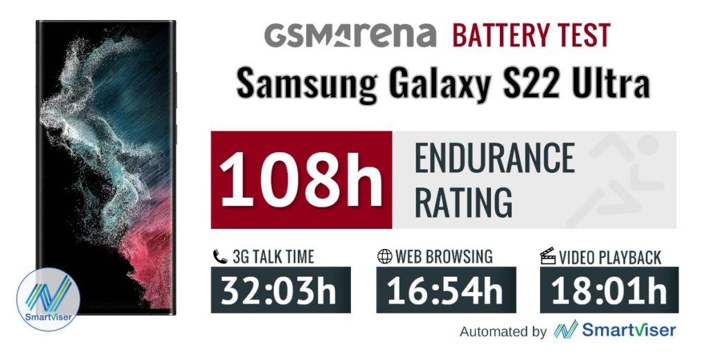 رتبه بندی عمر باتری Galaxy S22 Ultra