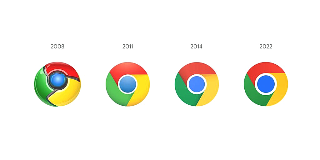 لوگو جدید گوگل کروم در مقایسه با لوگو های پیشین