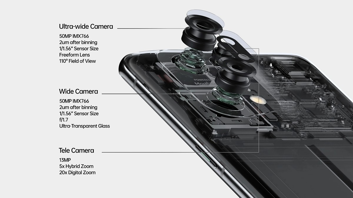 OPPO Find X5 Pro Camera System جوان آی تی
