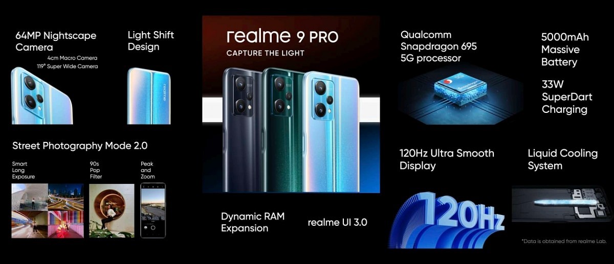 گوشی Realme 9 Pro