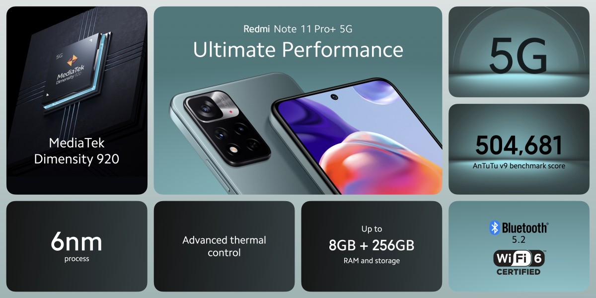 نسخه گلوبال Redmi Note 11 Pro+ 5G در کنار Redmi 10 5G و Redmi Note 11S 5G رسما معرفی شد