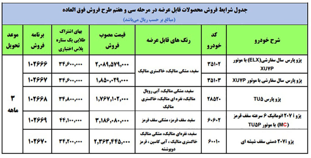 فروش فوری ایران خودرو ویژه عید فطر یکشنبه ۱۱ اردیبهشت ۱۴۰۱