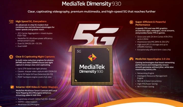 MediaTek Dimensity 930 SoC جوان آی تی