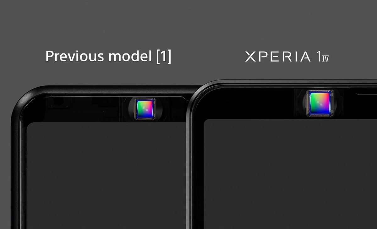 Xperia 1 IV Front camera Large image sensor جوان آی تی