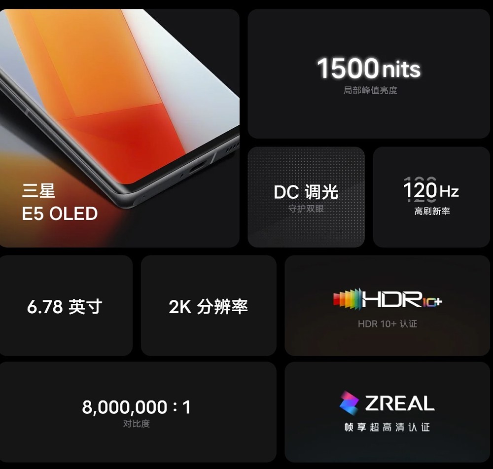 نمایشگر گوشی iQOO 10 Pro