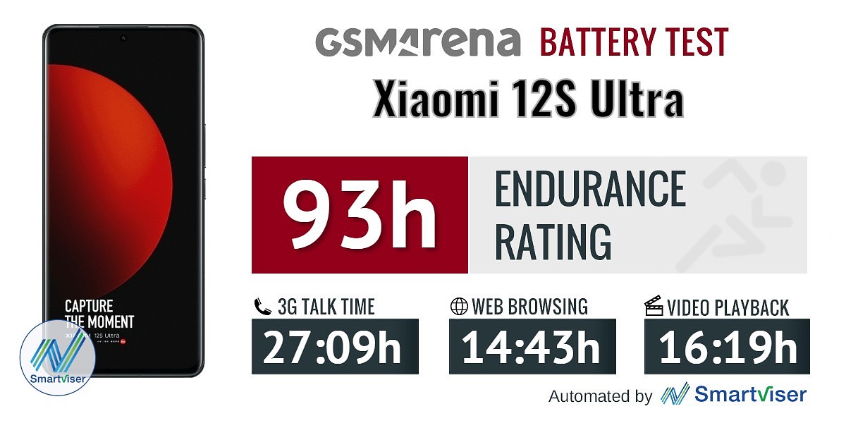 عمر باتری Xiaomi 12S Ultra