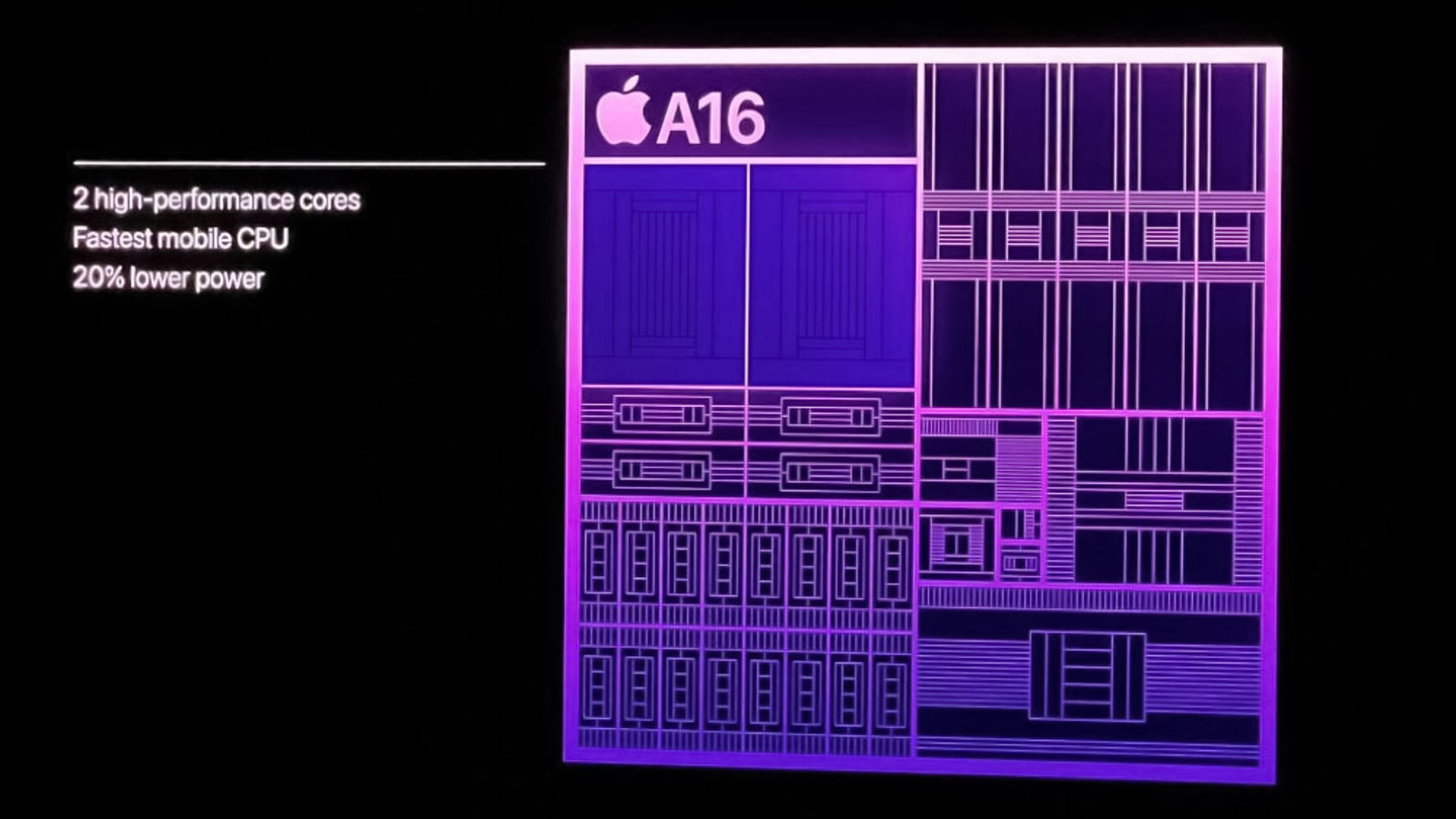 تراشه اپل A16 رسما معرفی شد: تراشه ۴ نانومتری فقط برای iPhone 14 Pro و Pro Max