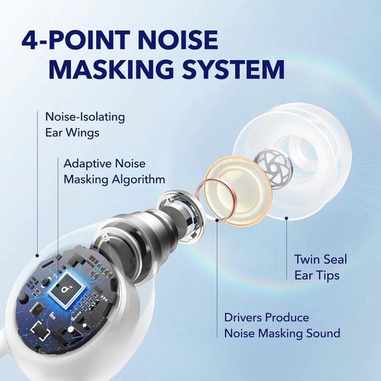 ایربادز انکر Soundcore Sleep A10 با قابلیت پایش روند رخواب معرفی شد ترنجی