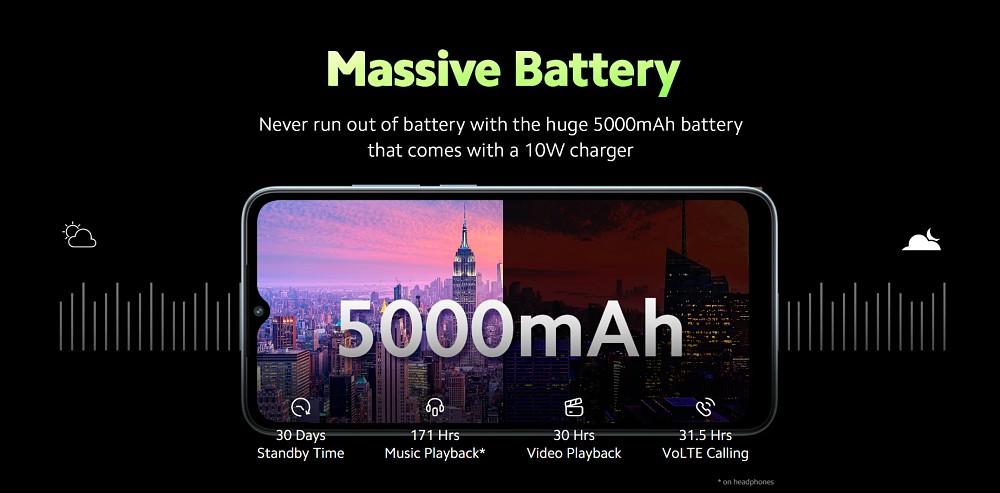 Redmi A1 battery and 10W charger جوان آی تی