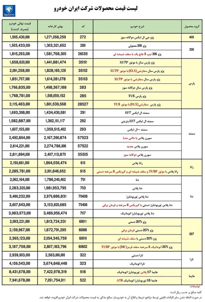 لیست قیمت کارخانه محصولات ایران خودرو آذر ۱۴۰۱