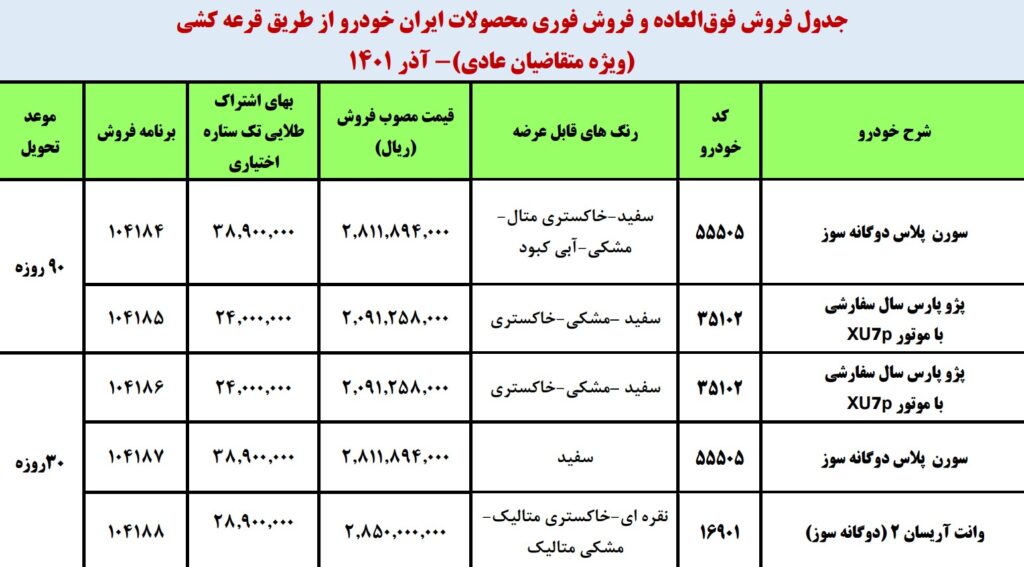 فروش فوری آذر ۱۴۰۱ ایران خودرو برای متقاضیان عادی