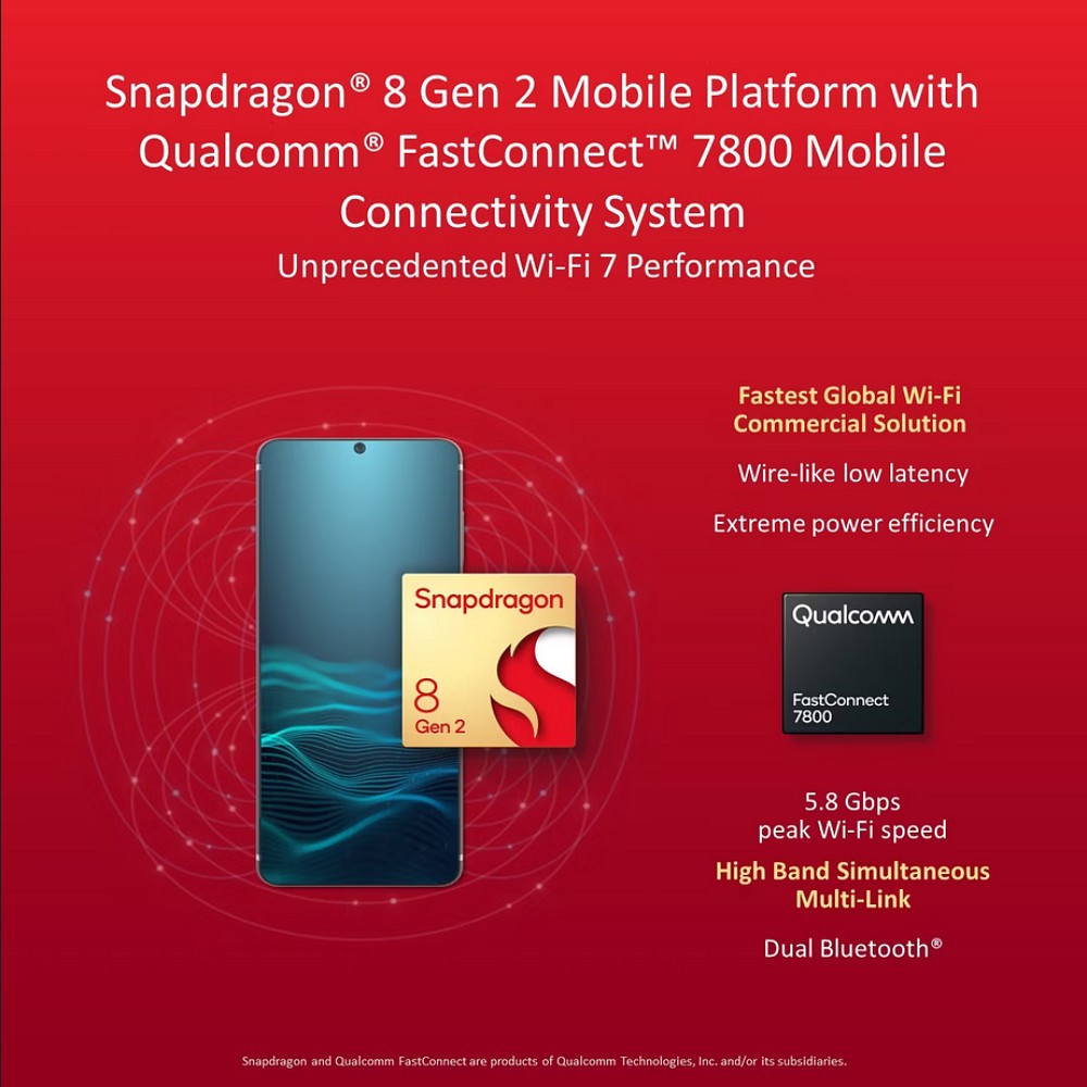 Qualcomm FastConnect 7800 in Snapdragon 8 Gen 2 جوان آی تی