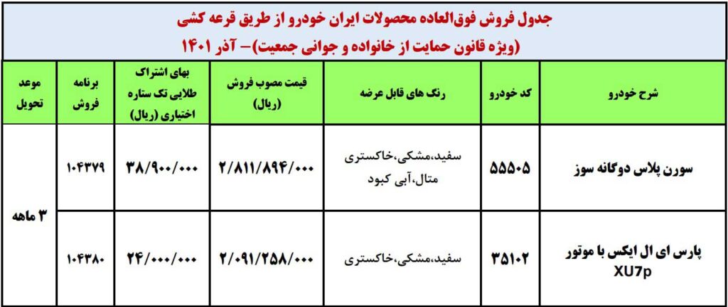 طرح فروش فوری ایران خودرو شنبه ۲۶ آذر ۱۴۰۱ برای ۲ خودرو