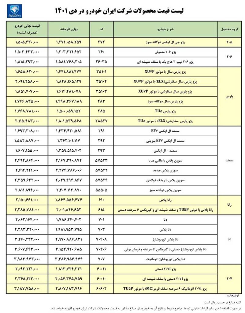 لیست قیمت کارخانه ایران خودرو دی ۱۴۰۱