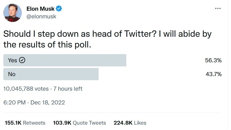 نظرسنجی ایلان ماسک درباره کناره گیری از مدیریت توییتر 