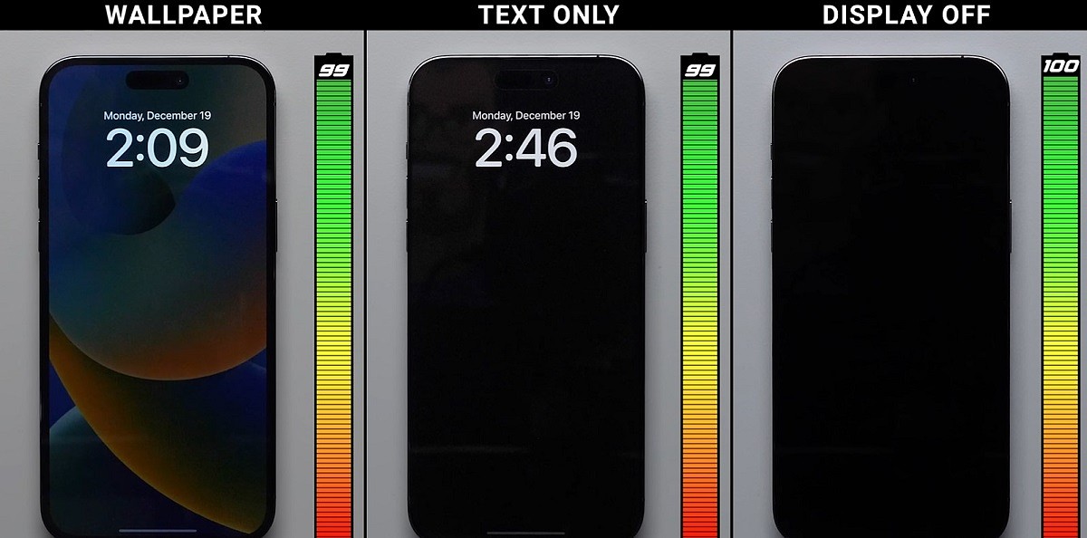 تأثیر نمایشگر همیشه روشن آیفون 14 پرو بر باتری این گوشی چگونه است؟ + مقایسه با گلکسی S22 Ultra