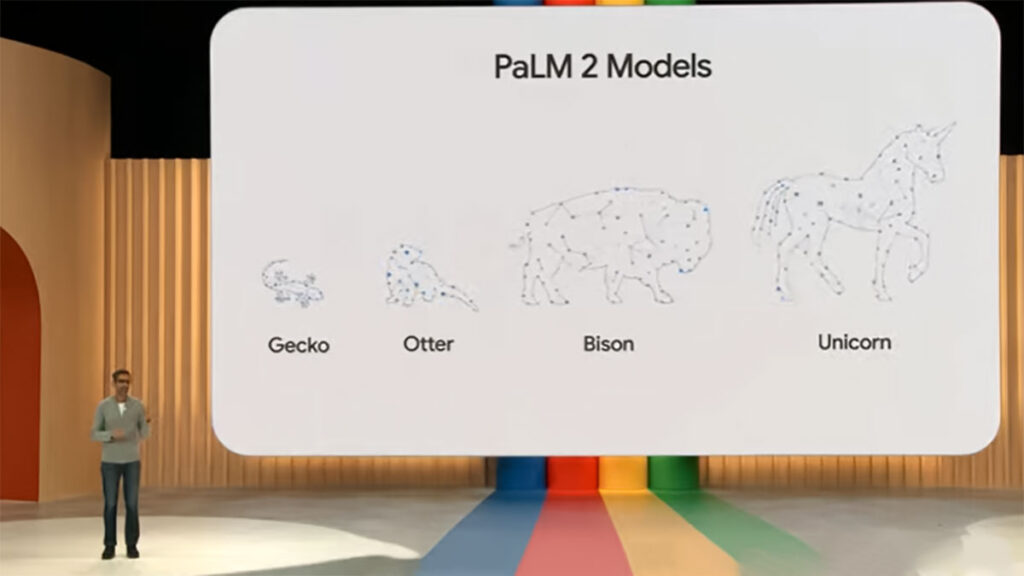 مدل‌های مختلف PaLM 2 برای استفاده‌های متفاوت