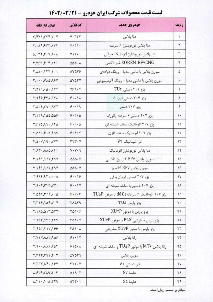لیست قیمت محصولات ایران خودرو ۲۱ خرداد ۱۴۰۲ - بهای کارخانه بدون مبالغ جانبی