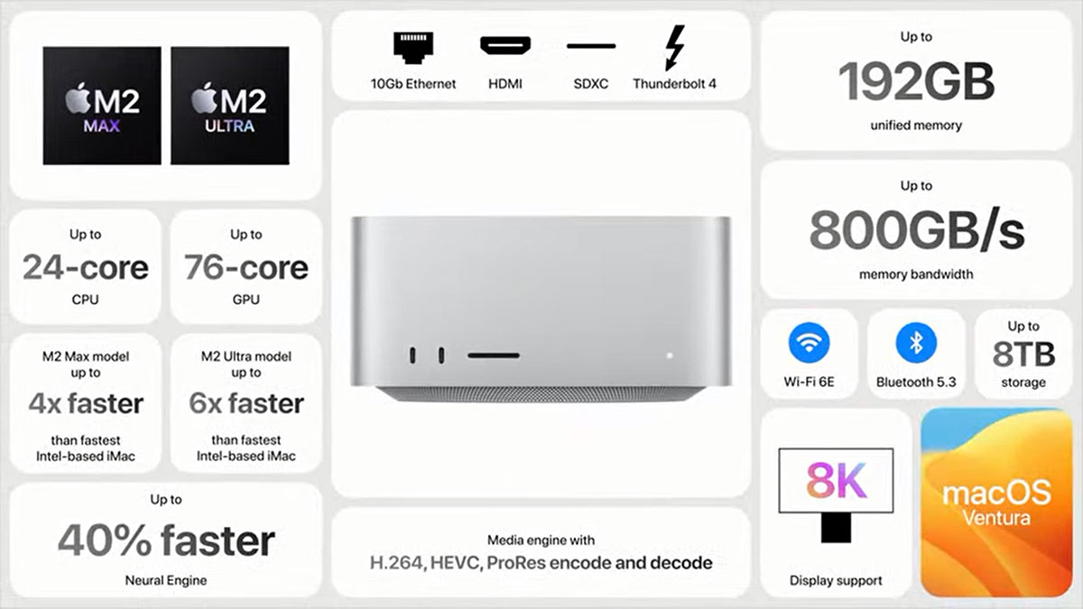 مک استودیو جدید اپل با تراشه M2 Max و M2 Ultra