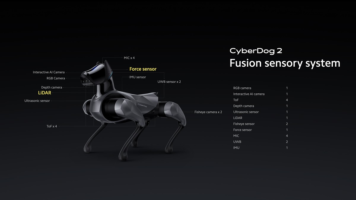 سگ رباتیک شیائومی CyberDog 2