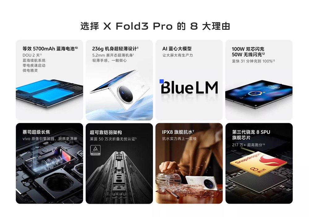 ویوو X Fold 3 Pro