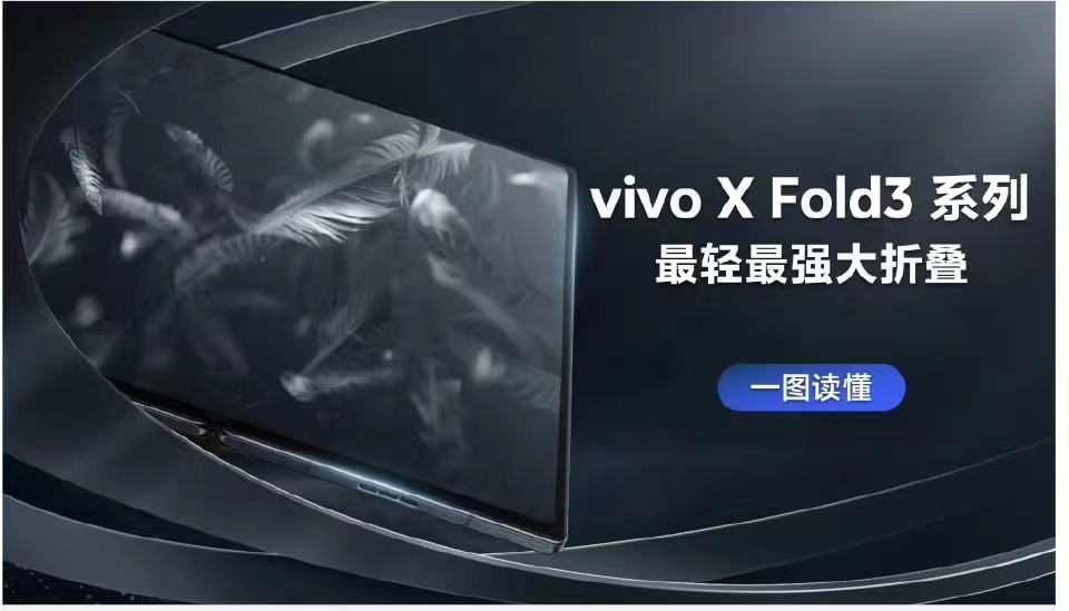 پوستر های X Fold 3 ویوو ویژگی های برجسته این گوشی تاشو را نشان می‌دهند