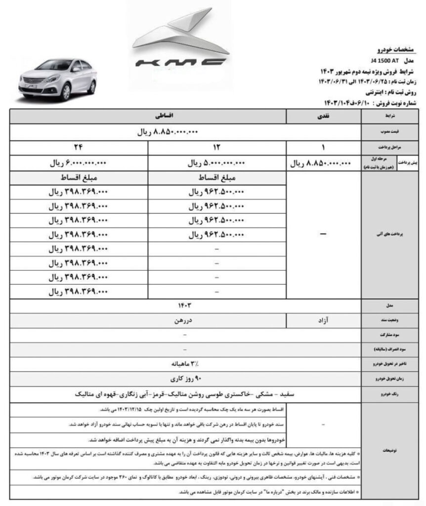 شرایط فروش فوری اقساطی جک J4 کرمان موتور