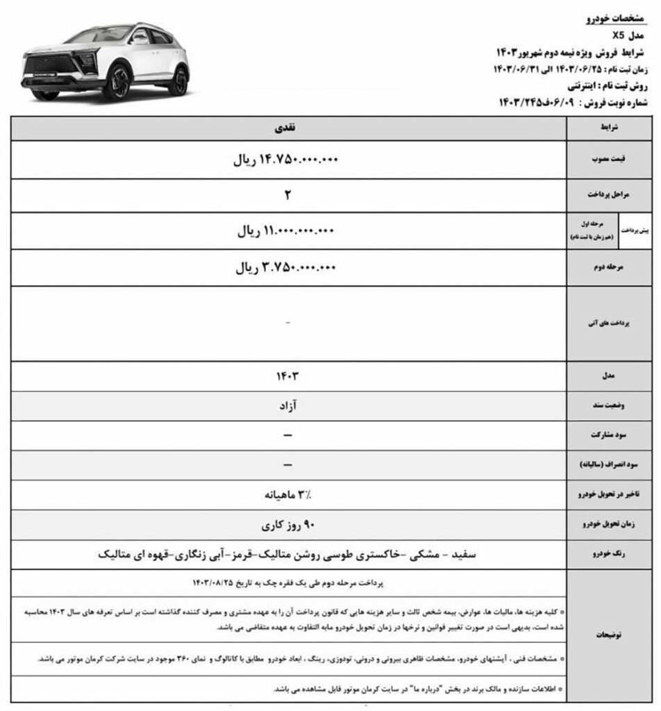 طرح فروش فوری کی ام سی X5 یکشنبه ۲۵ شهریور ۱۴۰۳