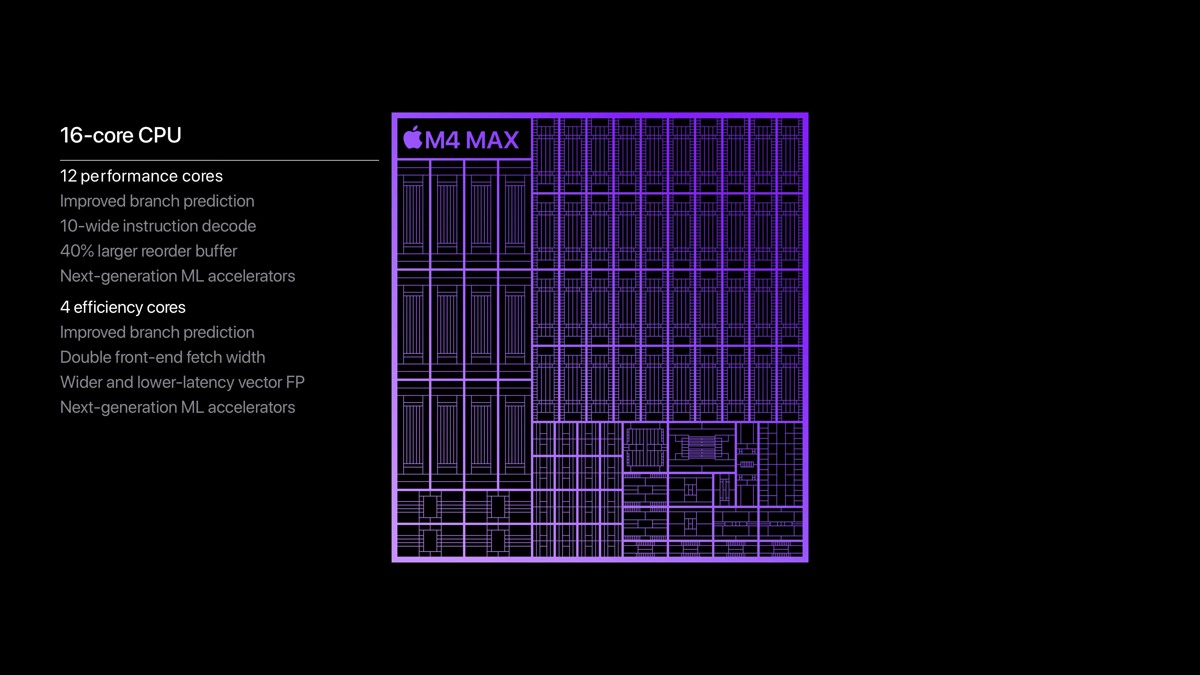 تراشه M4 Max اپل