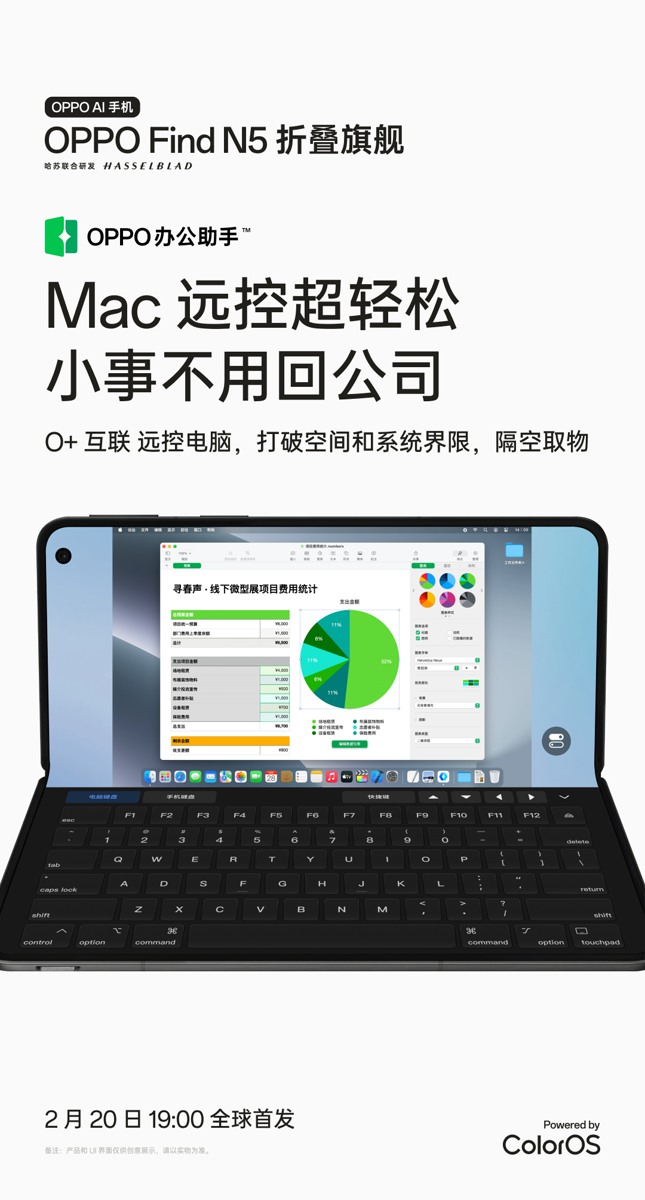 کنترل MAC با OPP Find N5