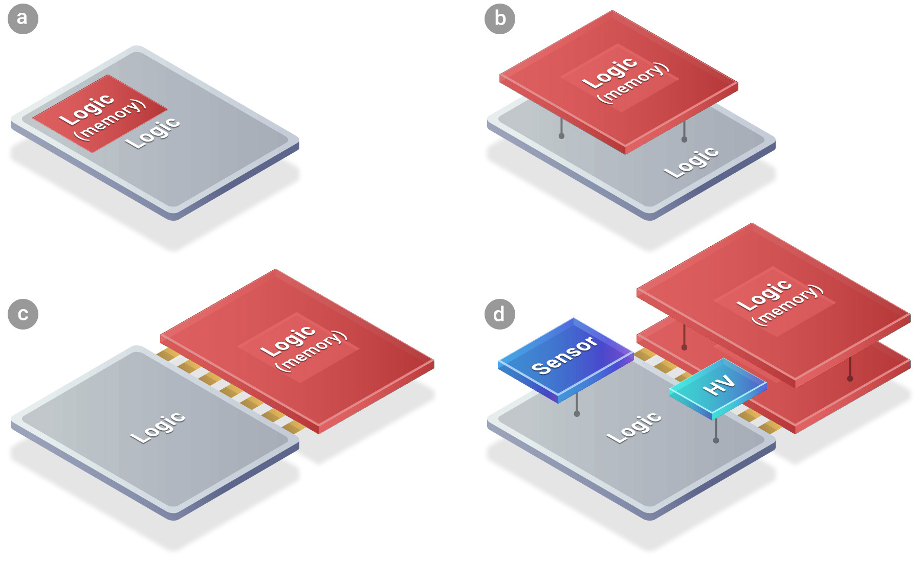 SOIC-MH