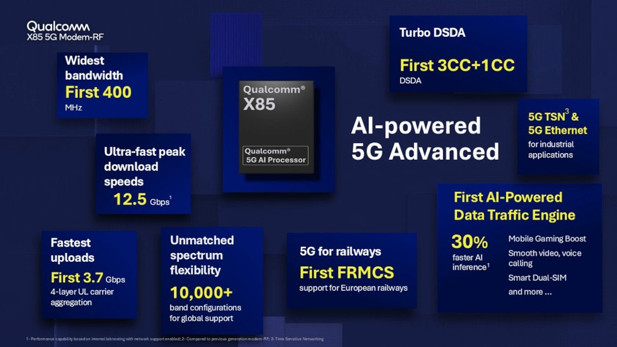 حالت Qualcomm X85 5G